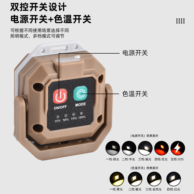 Cross-border Mini Strong Light Keychain Light Multifunctional Portable Outdoor Charging Long Life Flashlight Portable Work Light