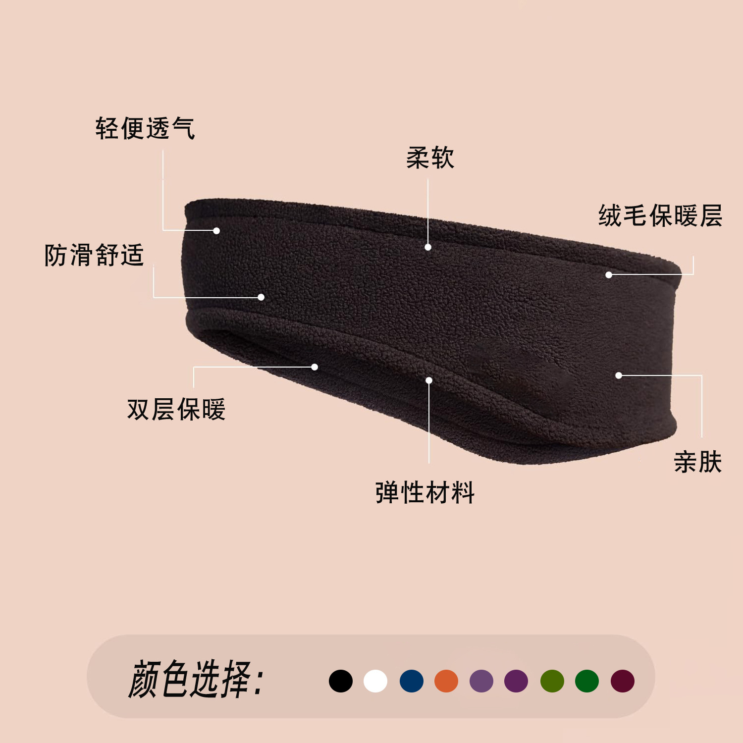 Guanyu Warm Earmuffs Outdoor Sports Running Headband Earmuffs for Women and Men Winter Cycling Headscarf Forehead Protector with Ear Warmers