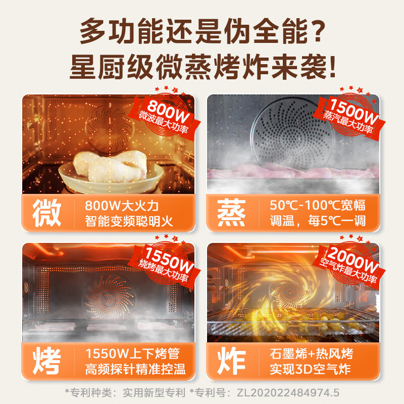 Midea Pro Series Micro-Steaming, Baking and Frying Desktop All-In-One Machine for Home Inverter Microwave Oven