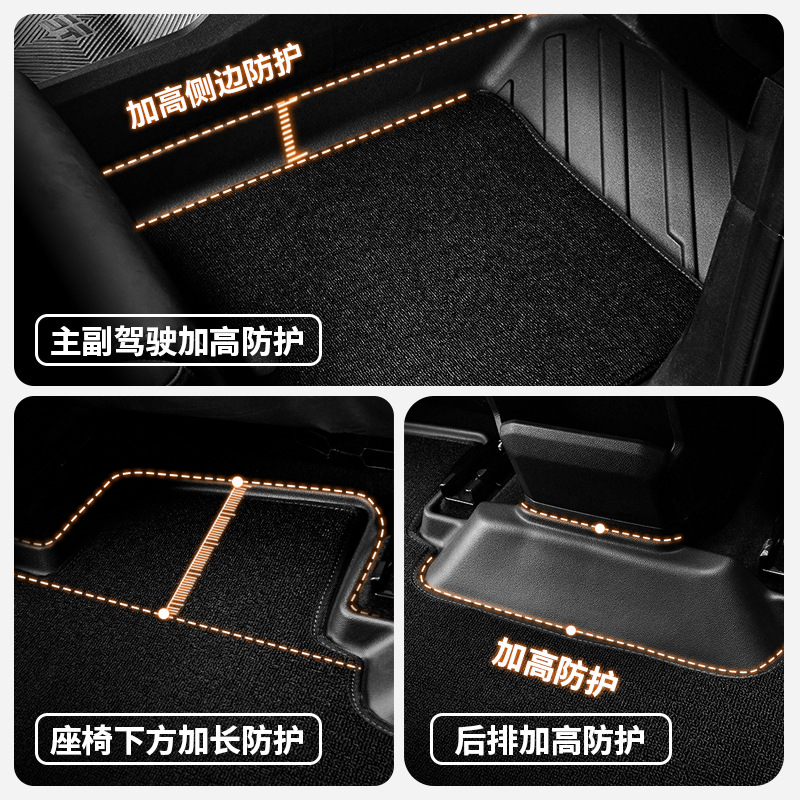 Suitable for 23-25 Jietu Traveler Floor Mats/Jitu Shanhai T2 Floor Mats Tpe Car Floor Mats Trunk Mats