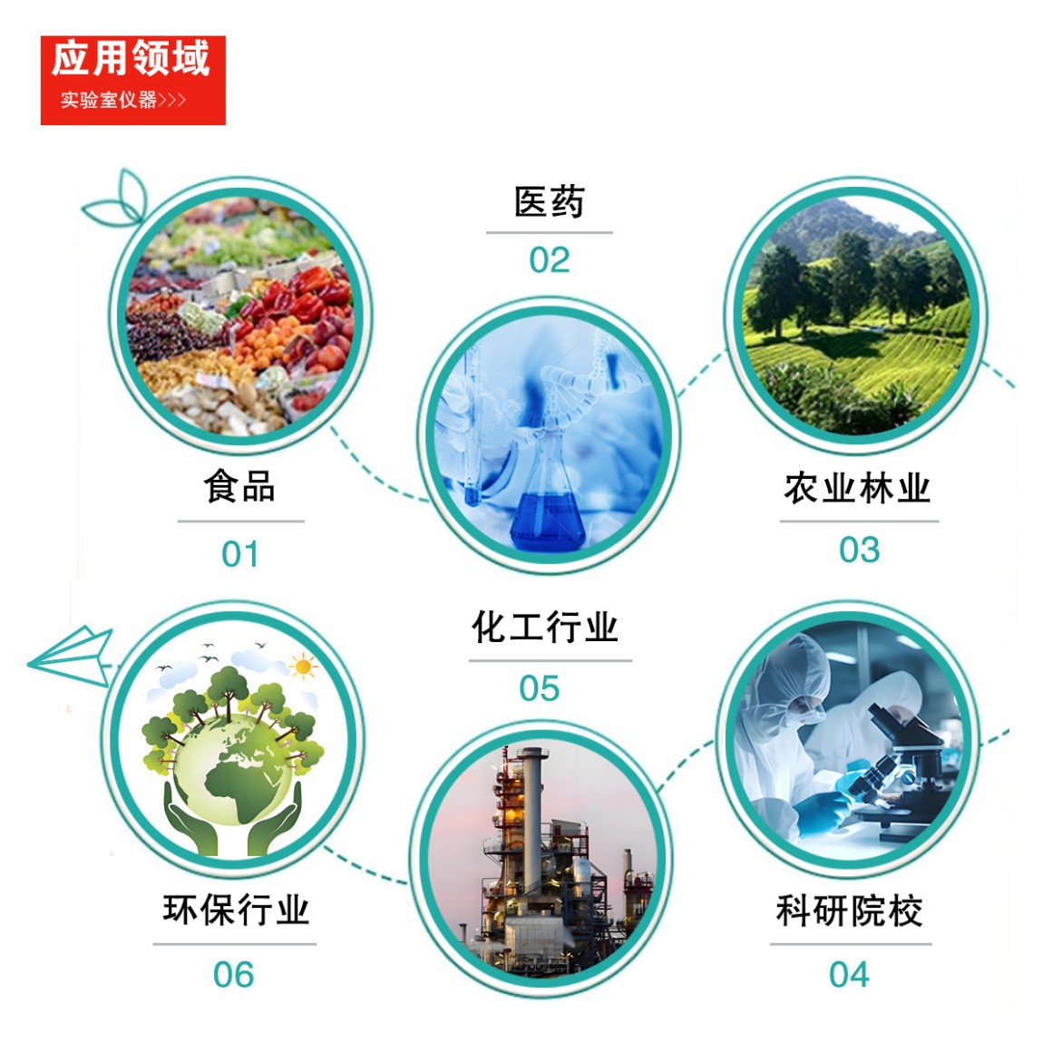 Single and Double-Layer Shaker Laboratory Open Rotary Oscillator Horizontal Large-Capacity Speed-Adjustable Multi-Purpose Oscillating Shaker