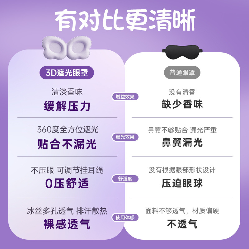 3D Butterfly Pressure-Free Eye Mask for Sleep, Shading, Fatigue Relief, Breathable Eye Mask for Women to Sleep Without Pressure on Eyes during Lunch Break