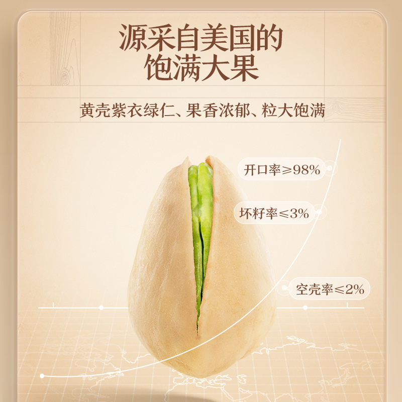 [Three Squirrels Pistachio 30g] Healthy Leisure Snacks Nuts Dried Fruits Roasted Daily Nuts