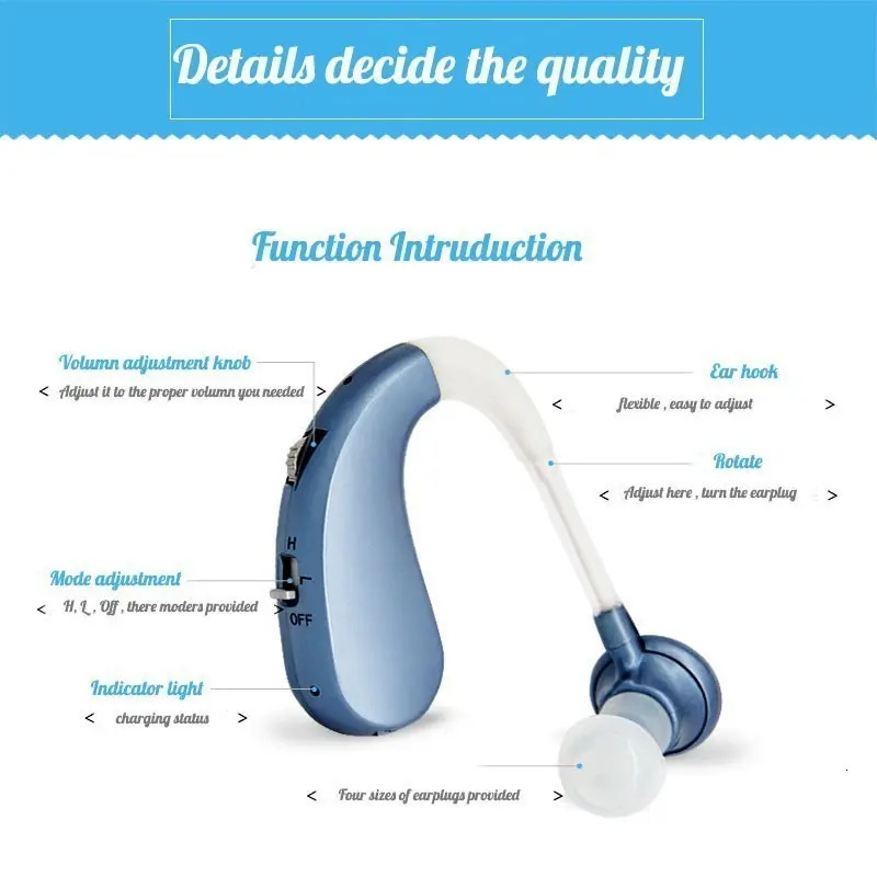 [Cost-effective] BTE hearing aid USB cable charging adjustable left and right universal sound collector English version