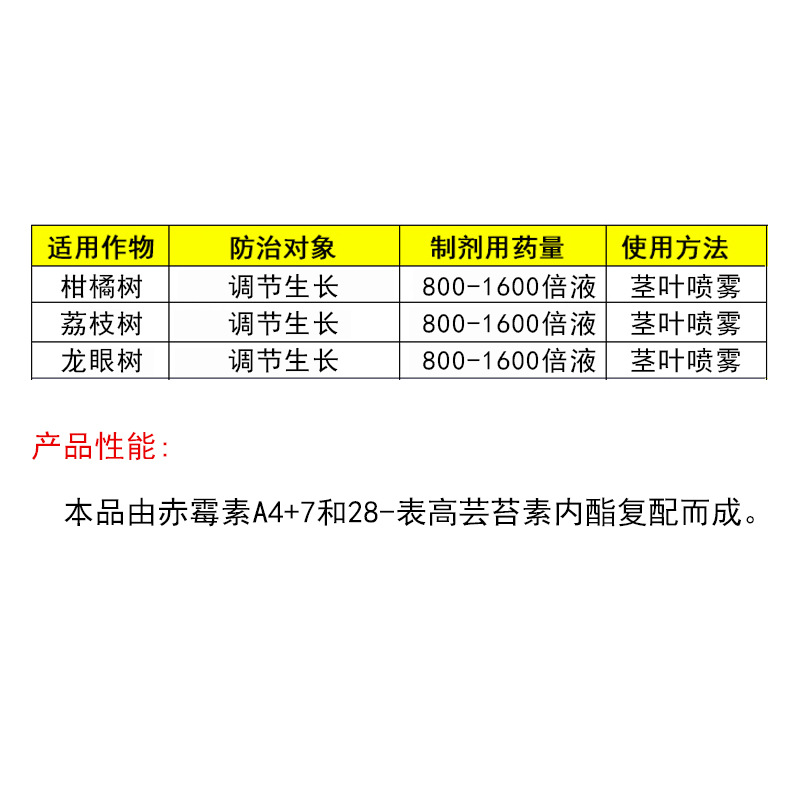 Yunda Whole Tree Fruit 0.4% 28-Surface Adzuki Moldic Acid Citrus Lychee Longyan Tree Plant Growth Regulator