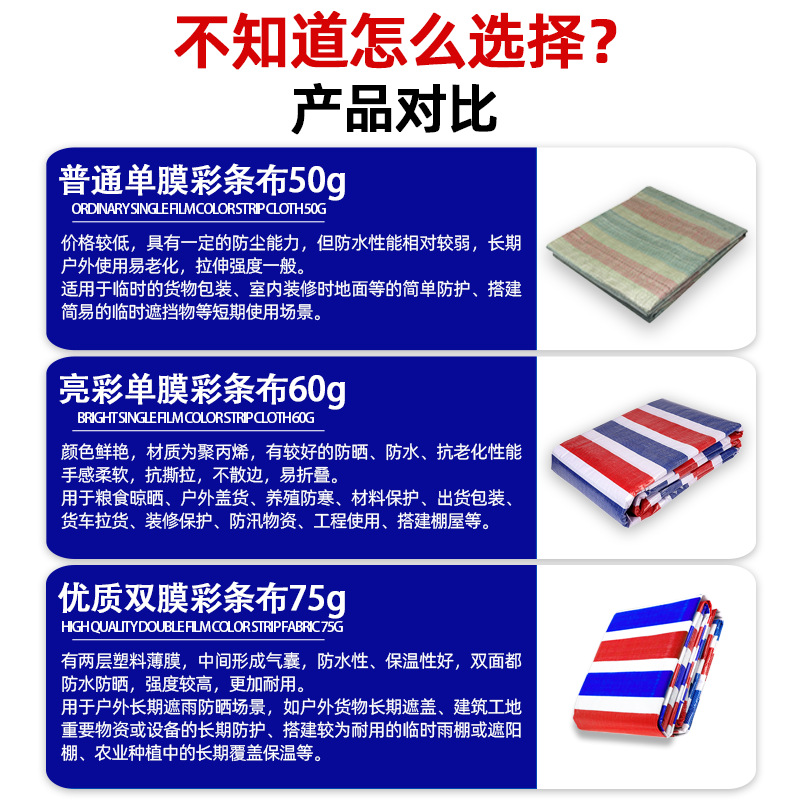 Three-Color Striped Cloth Double Film Thickeneded Outdoor Waterproof Sun Protection Awning Cloth Truck Special Tarpaulin Sunshade Cloth Manufacturer