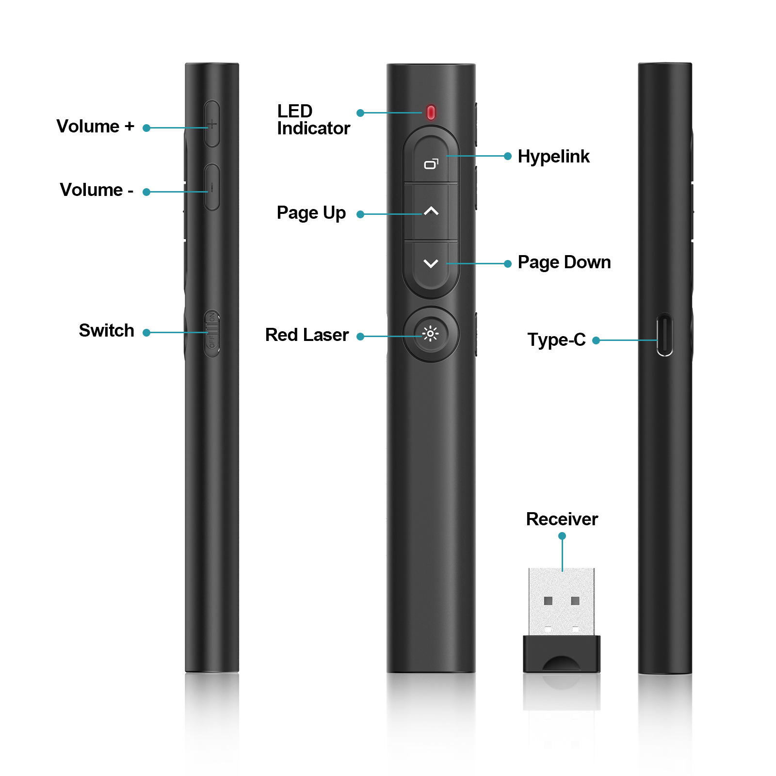 Cross-Border New Multi-Function Wireless Remote Control Office Speech USB Charging Seewo Whiteboard Pointer Page Turning Laser Pen