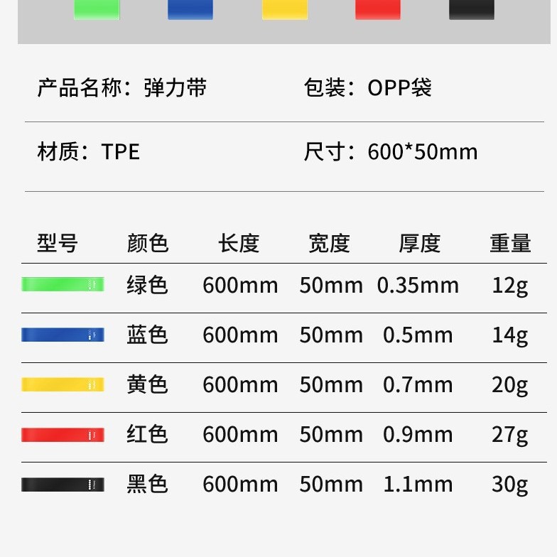 Elastic Band Yoga Squat Hip Enhancement Auxiliary Equipment Stretching Training Yoga Resistance Band Hip Lift Resistance Band