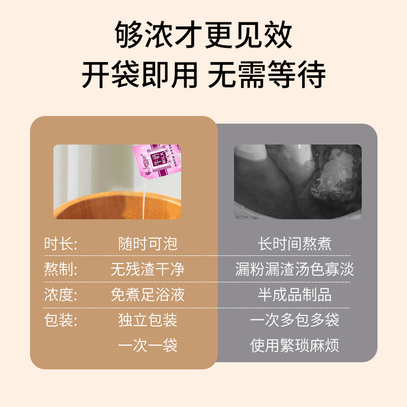 Milk Foot Bath, Moisturizing Milk Bath Bag, Manicure and Foot Bath Powder, Foot Bath Liquid, Exfoliating Foot Bath Bag, Foot Bath Wholesale