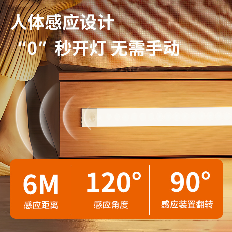 Fully Environmentally Friendly Human Body Sensor Light Strip USB Rechargeable Led Wardrobe Light Magnetic Cabinet Corridor Aisle Night Light Manufacturer