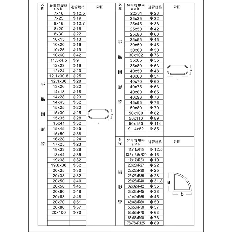 Foshan 304 Stainless Steel Special-Shaped Pipe Manufacturer Brushed Mirror Decorative Flat Oval Tube 316 Stainless Steel Oval Tube
