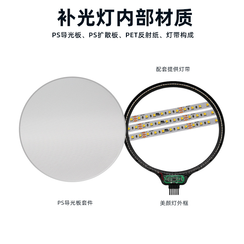 Customized Fill Light Ps Light Guide Plate Ps Diffusion Plate Pet Reflective Paper 2835 Dual Color Temperature Lamp with Light Guide Plate Set