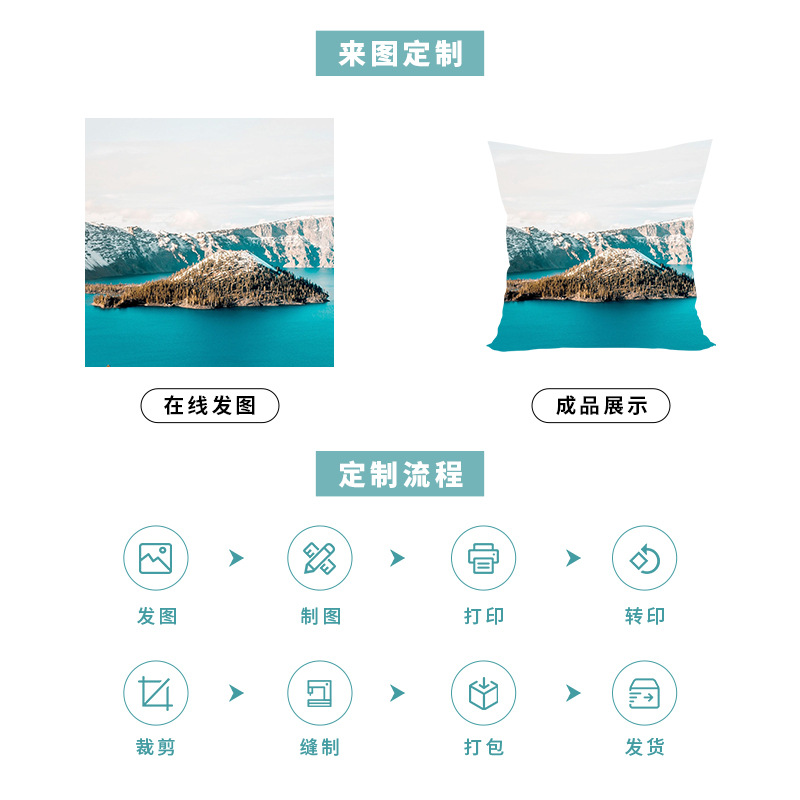 Cross-Border Pillow Customization Logo Polyester Home Bedside Cushion Sofa Cushion Cover Wholesale Pillow Cover Customized with Pictures