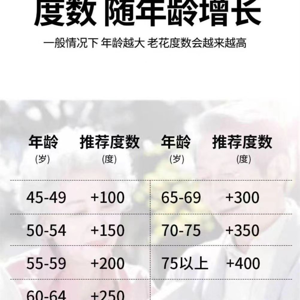 Non-automatic zoom 100-700 degree reading glasses reading glasses reading glasses anti-blue light trimming frameless