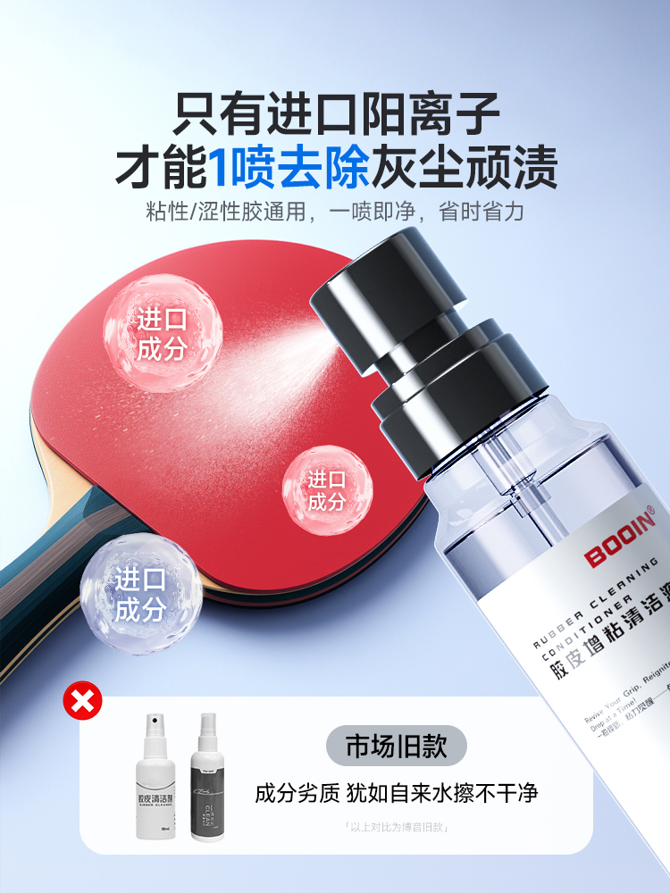 Очиститель для ракеток настольного тенниса, защитная пленка для ухода за резиновыми накладками, набор для ухода