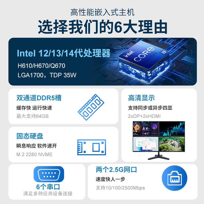 Paiqin H610/670 Industrial Computer Multi-Serial Port Network Port Expandable High-Performance Machine Vision X86 Industrial Computer