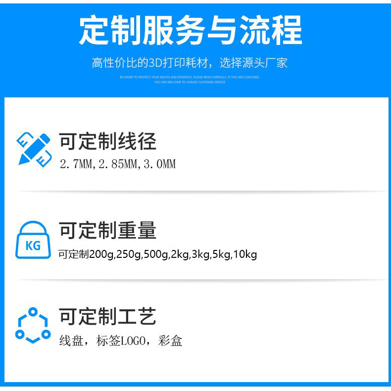 Pinrui Specializes in Cross-Border Supply of 3D Printing Materials and Consumables. the Manufacturer Produces Food-Grade 3D Printing Consumables