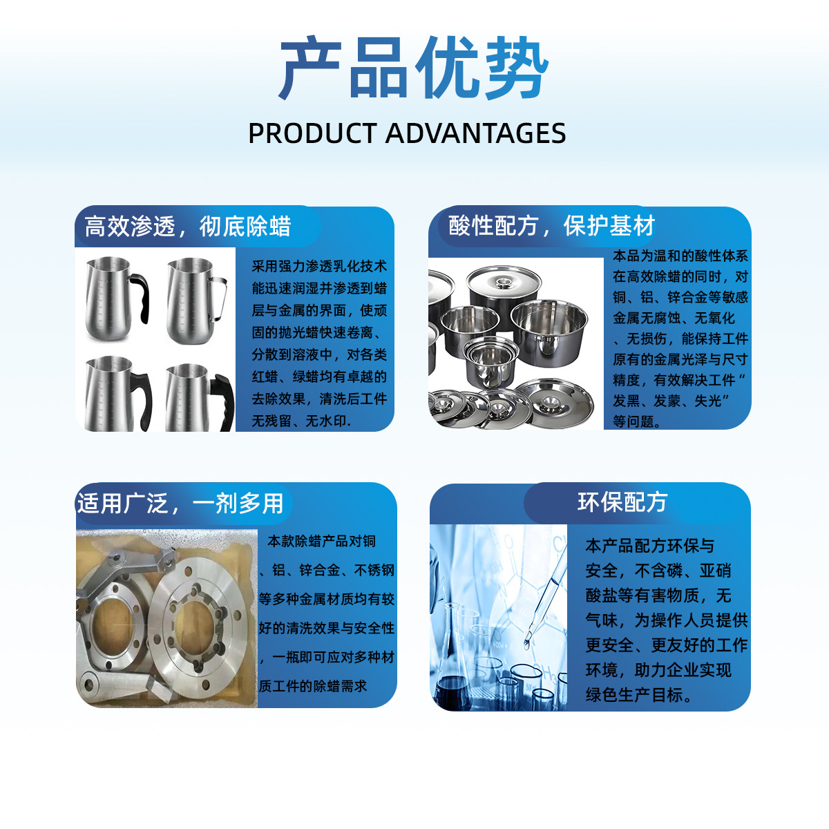 Neutral Wax Remover Removes Polishing Wax, Paraffin Wax, Etc., Without Discoloration, Solves Multi-Material Wax Removal Problems, and Is Highly Efficient