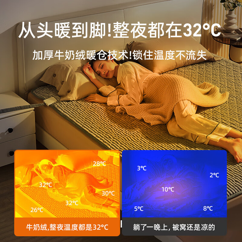 Chigo Plumbing Blanket Plumbing Electric Blanket Double Double Control Water Circulation Intelligent Temperature Control Household Plumbing Blanket Kang