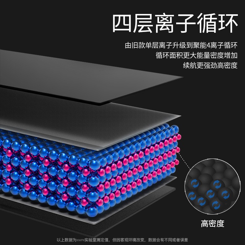 Applicable to Apple 15 mobile phone battery 6s/7/11 battery 12PM/13 battery 14 Apple X battery factory outlet