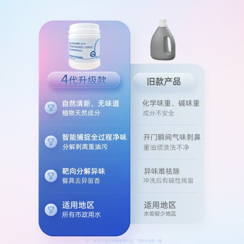[Qing Soap Mother] Dishwashing Powder Dishwasher Special Food Grade Class a Neutral Bright Dishes No Residue Cleaning Agent