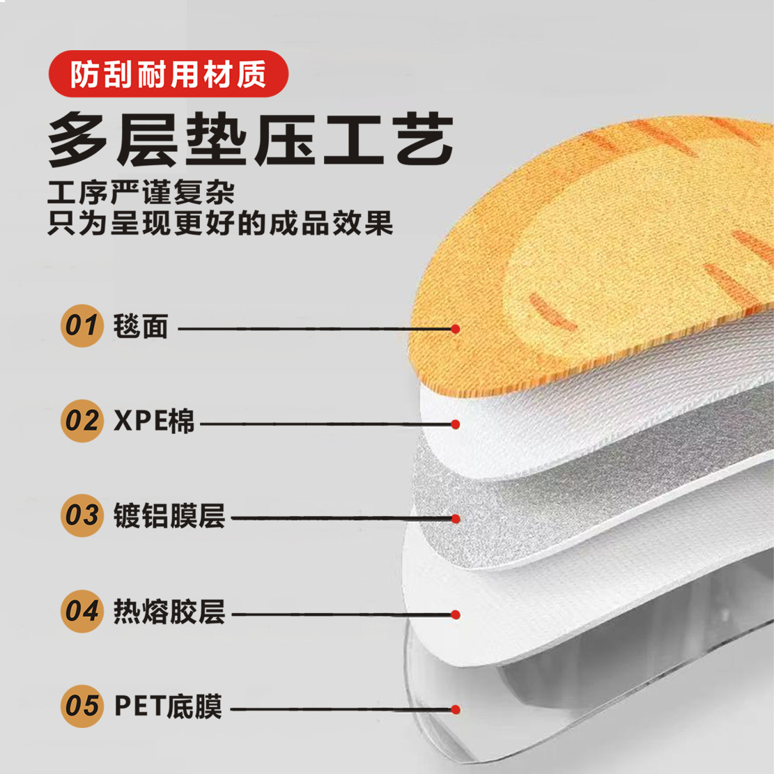 Special-Shaped Cat Scratching Board, Cat Climbing Mat, Wear-Resistant, Non-Shedding Sofa Protector, Self-Adhesive Cat Scratching Pad for Cats