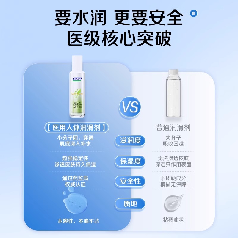 Medical Lubricant Private Delivery Fuyan Clean Smooth Oil for Couples Adult Intercourse Female Vaginal Dryness Private Parts