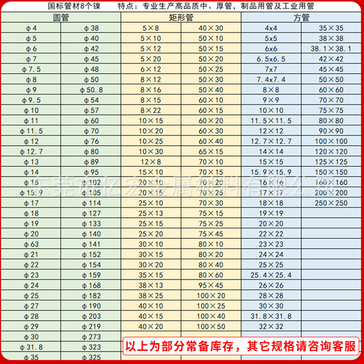 Stainless Steel Pipe Laser Cutting Pipe Processing 304 Stainless Steel Handrail Pipe 201 Stainless Steel Welded Pipe Seamless Pipe