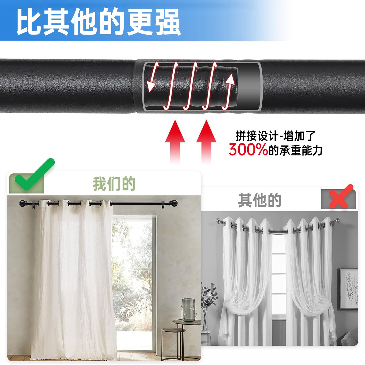 Cross-border curtain rod American single rod double rod Roman rod curtain track industrial wind rod perforated aluminum alloy thickening
