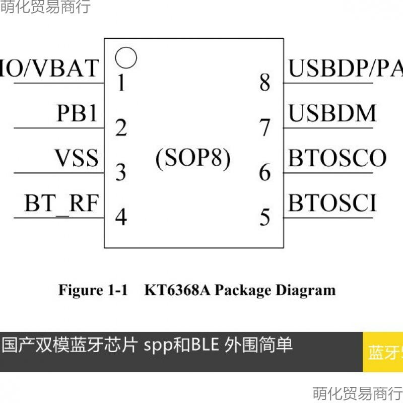 Чип Kt6368A, модуль Ic Bluetooth Audio, серийный порт, 5.1, двойной режим Blespp, Jerry Sop8At, прозрачная инструкция