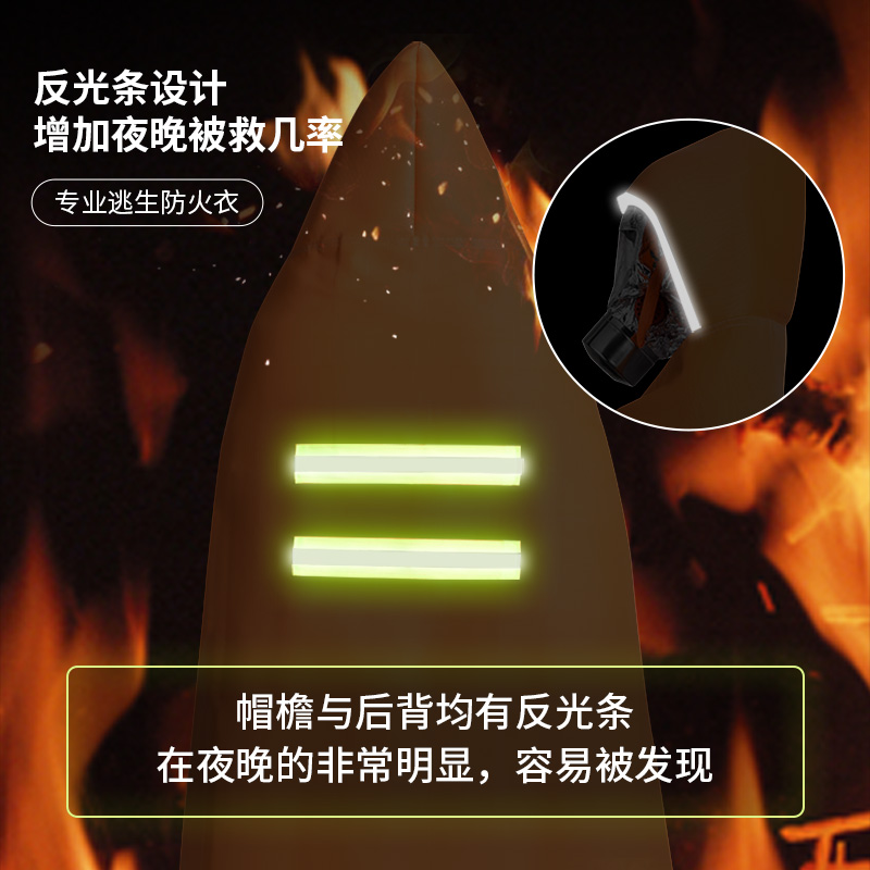 Fireproof Cloak Fire Escape High-Rise Household Self-Rescue Fireproof Clothing High Temperature Resistant Flame Retardant Fire Blanket Fire Cloak