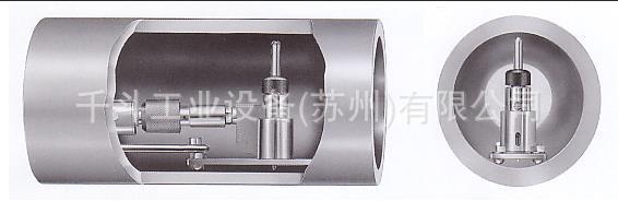 Emcc-2 Emcc-3 Emcc-4 Emcc-5 Emcc-6 Peacock Inner Diameter Tester Peacock
