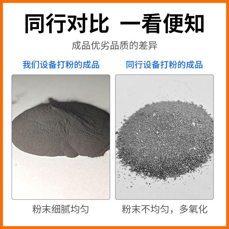 Water Atomization Alloy Powder Making Equipment, Precious Metal Powder Making Machine, Gold, Silver, Copper, Platinum and Palladium Processing Machine