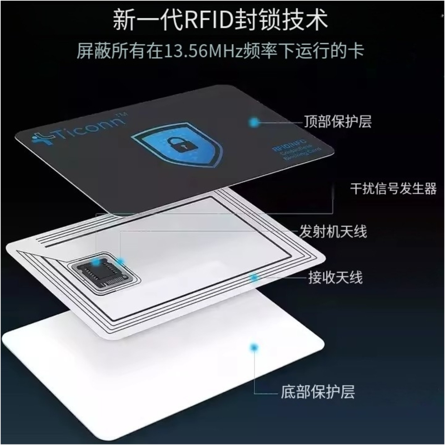 Spot Wholesale Anti-Theft Card Id Card Information Nfc Shielding Card Blocker Rfid Blocking Card