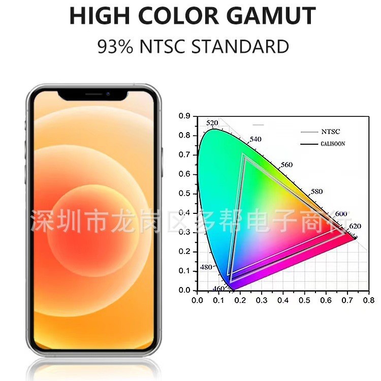 Suitable for Iphone13/14/15/16Promax Jk Screen Assembly