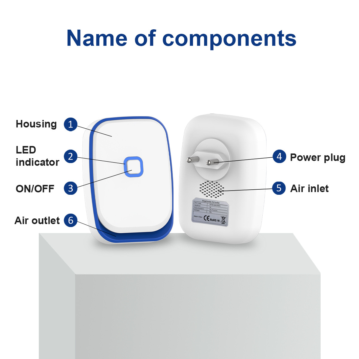 Mini Negative Ion Generator, Air Purification, Formaldehyde Removal, Smoke Odor Removal, Silent Design, Energy Saving and Environmental Protection