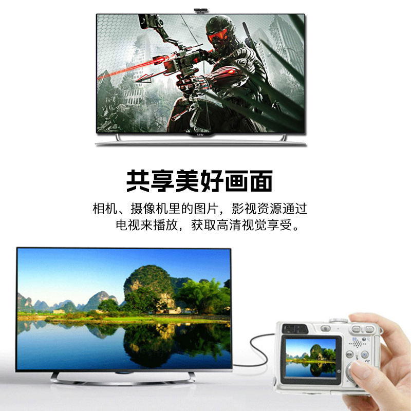 Cross-Border Exclusive Mini HDMI High-Definition Converter, Large to Small HDMI to HDMI Male to Female High-Definition Adapter