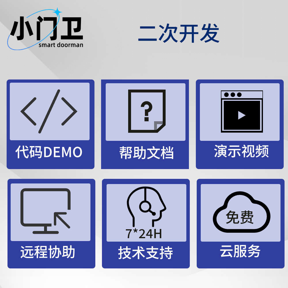 Anti-Blow Face Recognition Alcohol Detection All-In-One Machine Secondary Development 8inch Job Attendance Face Access Control Machine