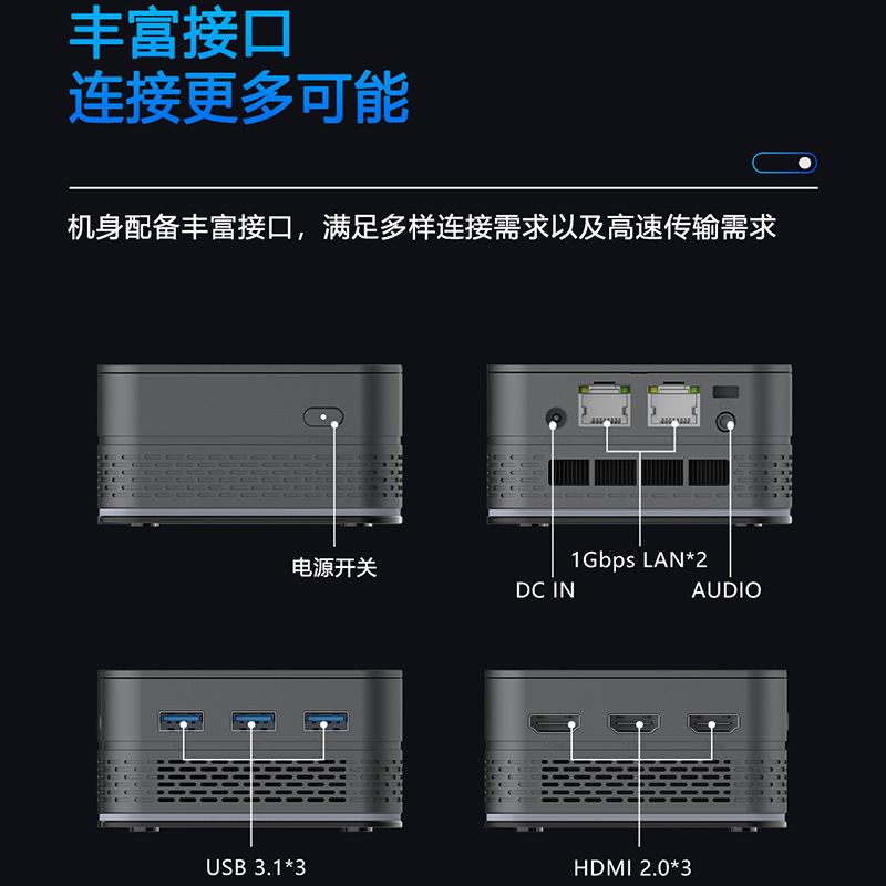 12Th Generation Alderlake-N150 Dual Gigabit Ethernet Ports 3 Hdmi2.0 Office Gaming 4K Small Mini Host