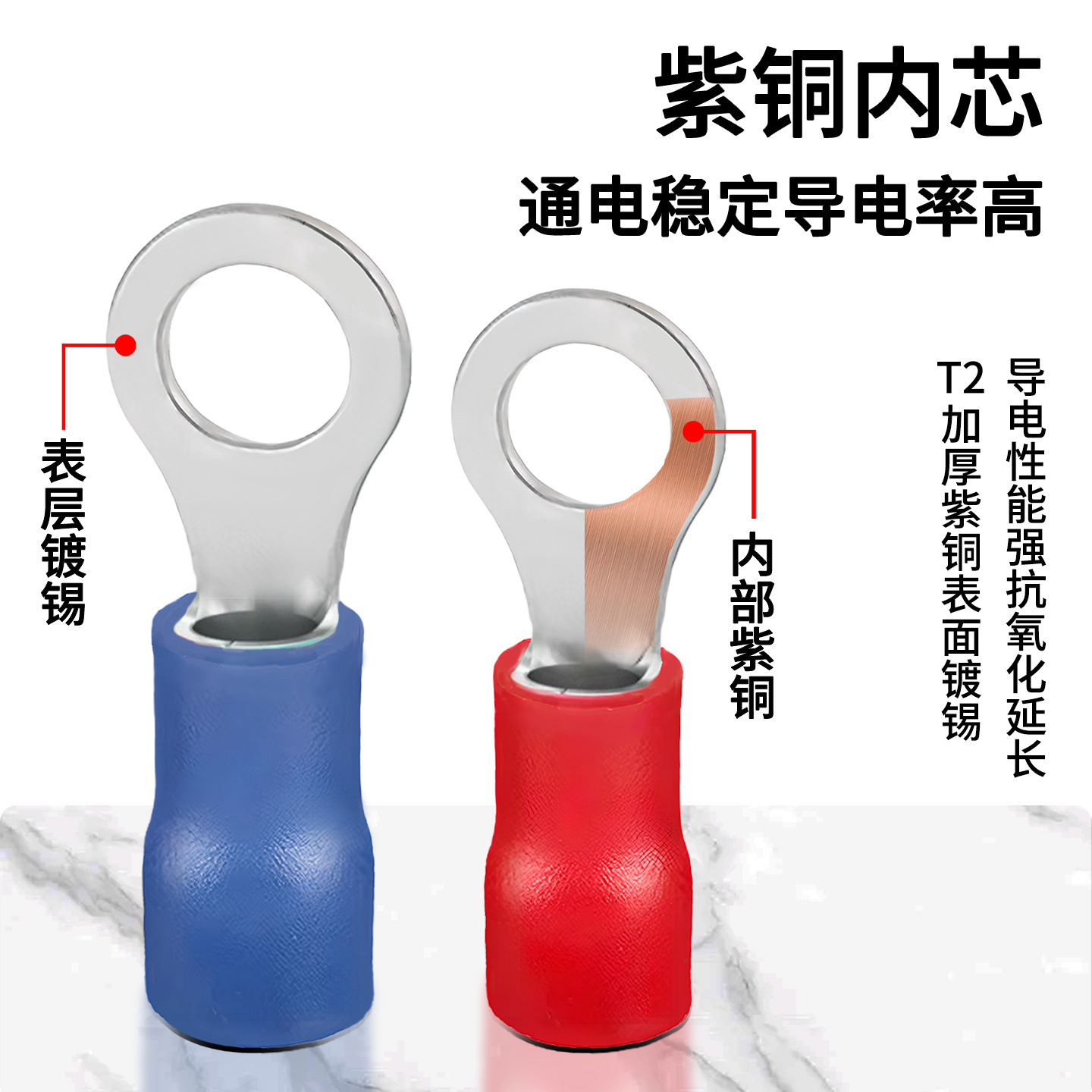 Cnxi Huaxi Technology Rv1.25 Round Insulated Terminal Cold-Pressed Terminal O-Shaped National Standard Copper Wire Lug Copper Nose Factory