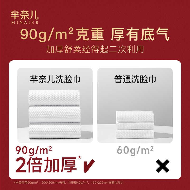 Minair Pure Cotton Towel Wholesale Thick Disposable Hanging Removable Household Towel