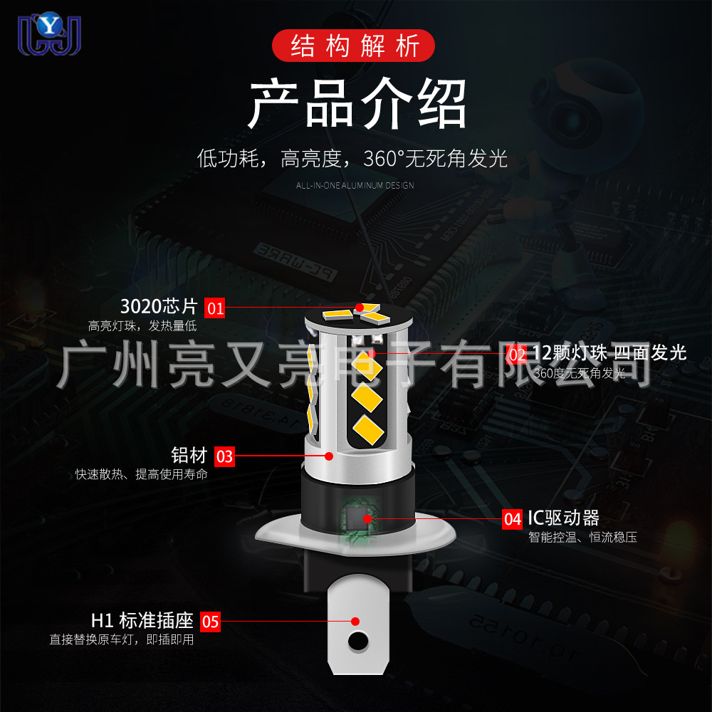 New car LED fog lamp H1/H3 3020 15SMD bright LED front anti-fog lamp modified headlight