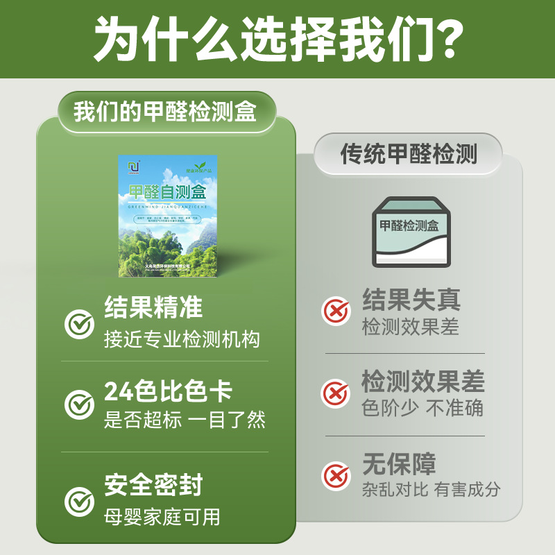 Formaldehyde Detector Self-Test Box Test Paper Test Agent Instrument Indoor Car Air Quality Household Disposable Wholesale