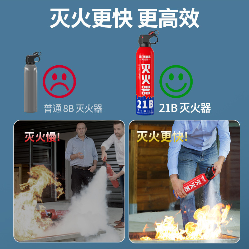 Mieyanishi 21B Vehicle-Mounted Fire Extinguisher Small Portable Vehicle Water-Based Fire Extinguisher Gift Wholesale 3C Certification