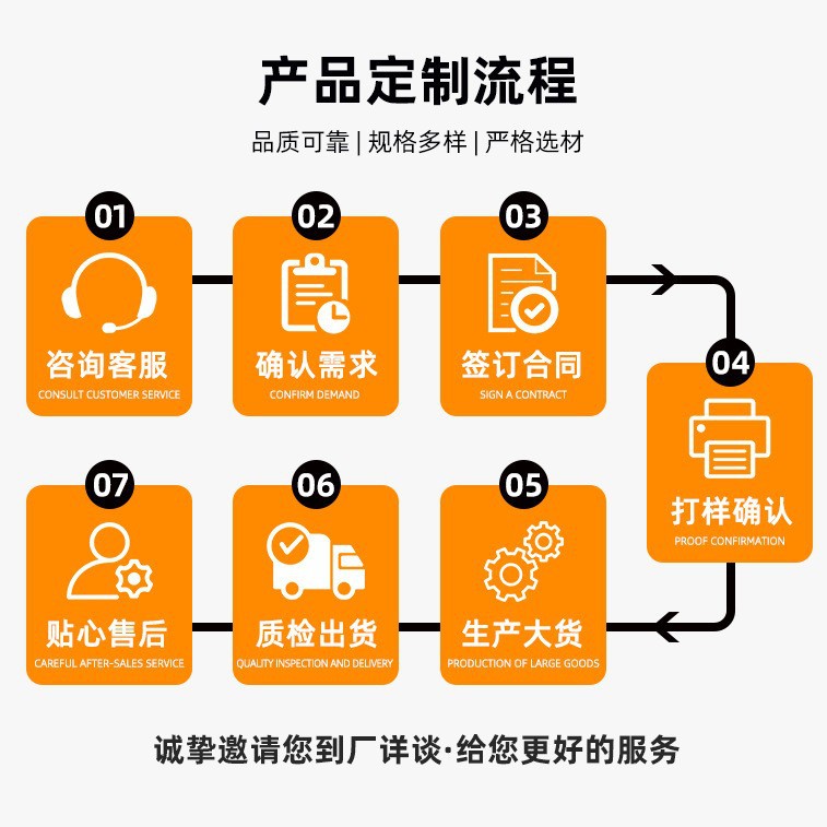 Processing and Customization of Gyxtw Center Tube Reinforced Optical Cable Communication Optical Cable Outdoor Single-Mode Fiber Optic National Standard