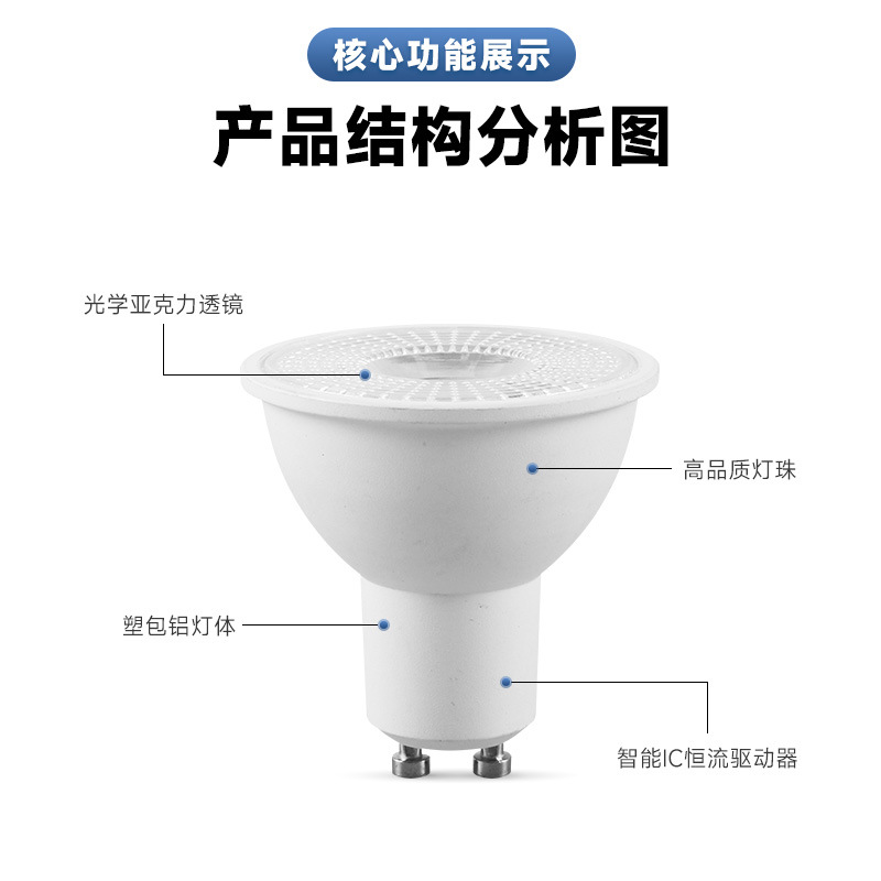 GU10LED Lamp Cup Shopping Mall Hotel Clothing Highlight Spotlight Energy Saving Lamp Cup MR16 Pin Large White Lamp Cup