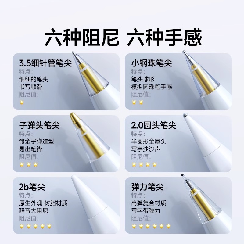 Suitable for Apple Apple Pencil Pro Pen Tip First and Second Generation Universal Ipencil Modification and Replacement Pen Tip