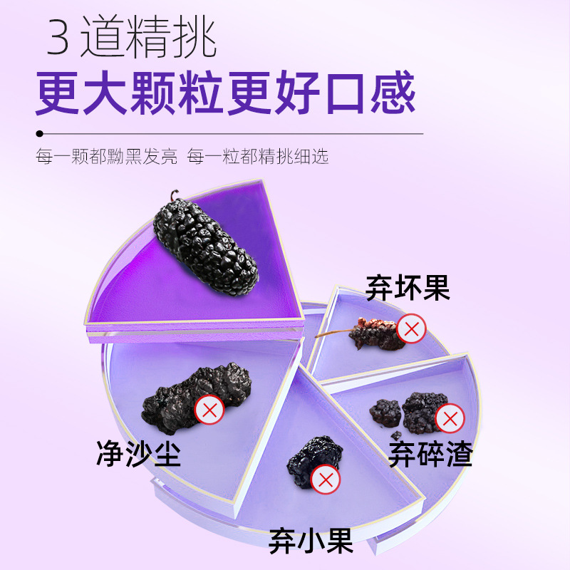 Nanjing Tongrentang Dried Black Mulberries, Large Mulberry Fruit Without Sand, Suitable for Making Tea, Sichuan Specialty