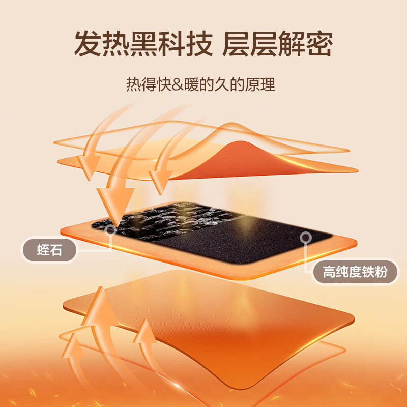 Warm Baby Patch for Women to Care for Their Stomach during Menstruation, Continuous Self-Heating Warm Patch