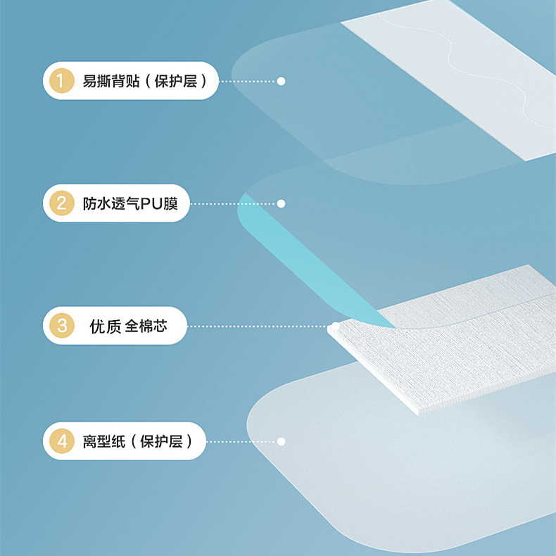 Dunbang Weishi newborn navel protection baby bath waterproof stickers baby breathable skin-friendly swimming stickers one-piece delivery